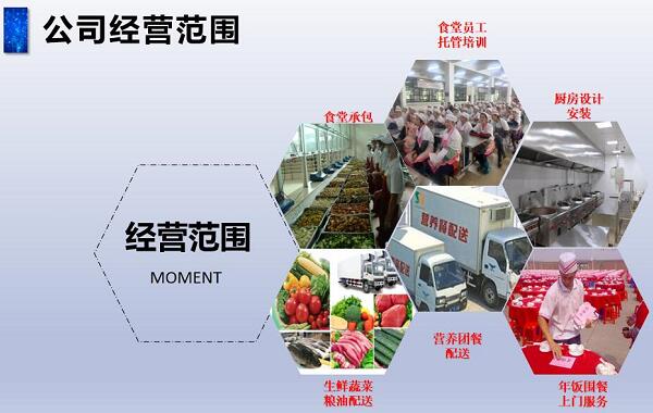 公司經營范圍